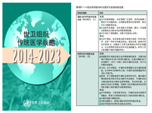 突然“陽”了——溫泉助力身心健康，增強(qiáng)免疫力！